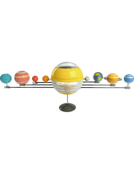 The Solar System