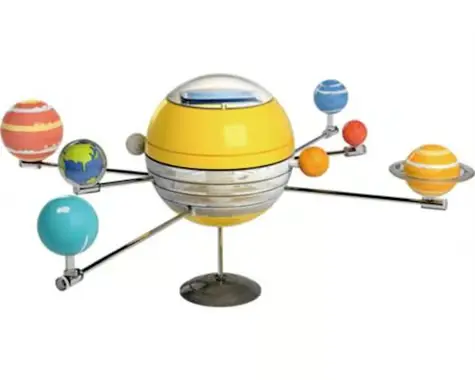 The Solar System