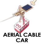 Aerial Cable Car Troubleshoot